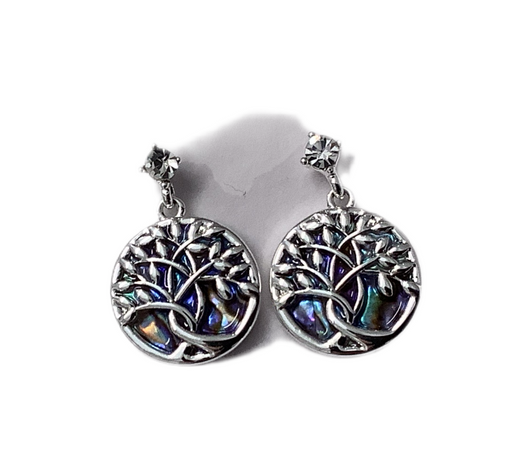 Equilibrium Tree Of Life Earings