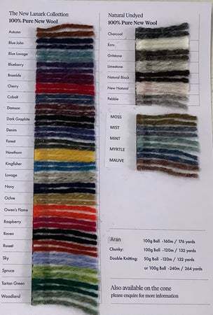 New Lanark Shade Card